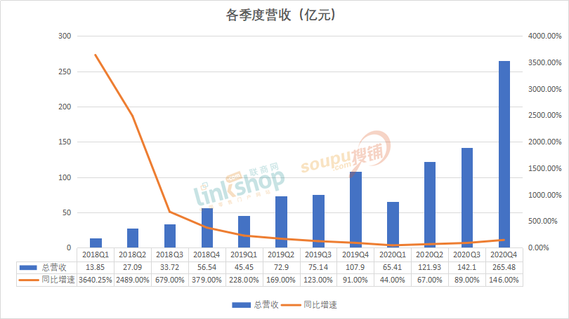 企业治理案例_黄峥与企业治理的思考_企业治理的要诀读后感