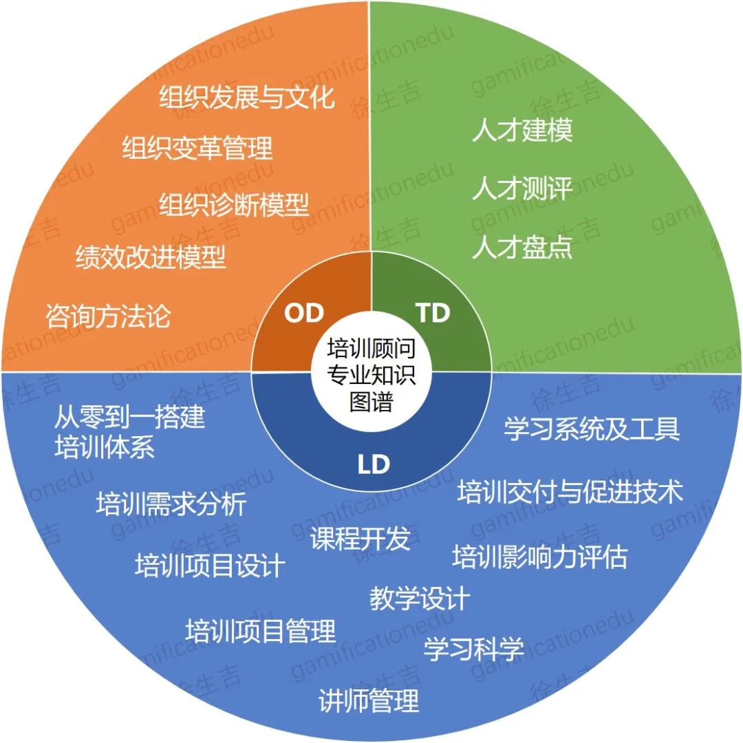 企业治理的要诀读后感_企业治理新思路_黄峥与企业治理的思考