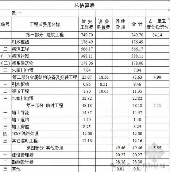 币种结构管理_热门币种投资策略_分析不同行业与各类币种的结合：创造新的市场机会
