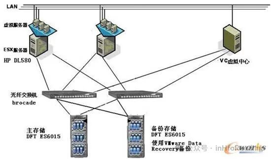 币种结构管理_分析不同行业与各类币种的结合：创造新的市场机会_热门币种投资策略