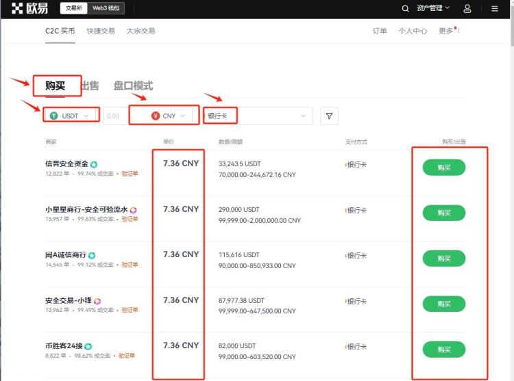 火币网上有狗狗币交易_分析狗狗币的市场交易所：选择合适平台的指南_狗狗币有多少合适