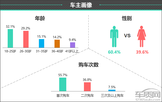 比亚迪海鸥的用户体验，真实反馈如何？_比亚迪海鸥新能源汽车_比亚迪海鸥的用户体验，真实反馈如何？
