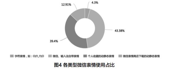 满意度递减_便捷功能对用户满意度的影响_便利度满意度