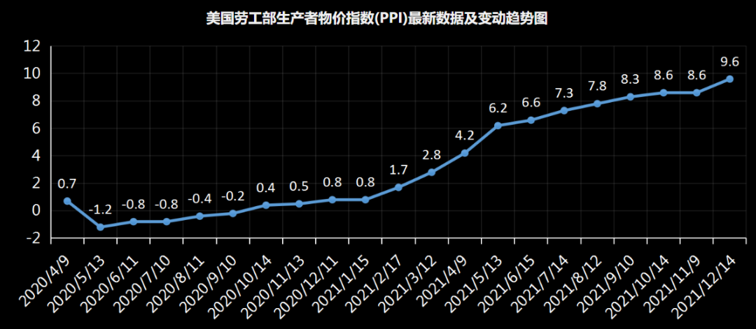 我国石油贸易竞争所面临的挑战_石油贸易额_全球石油供应风险的上升，如何影响国际贸易与经济稳定？