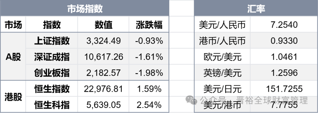 港股牛市来了_港股牛市有望持续_未来可期：2025年A股和港股的牛市延续将对市场产生的影响