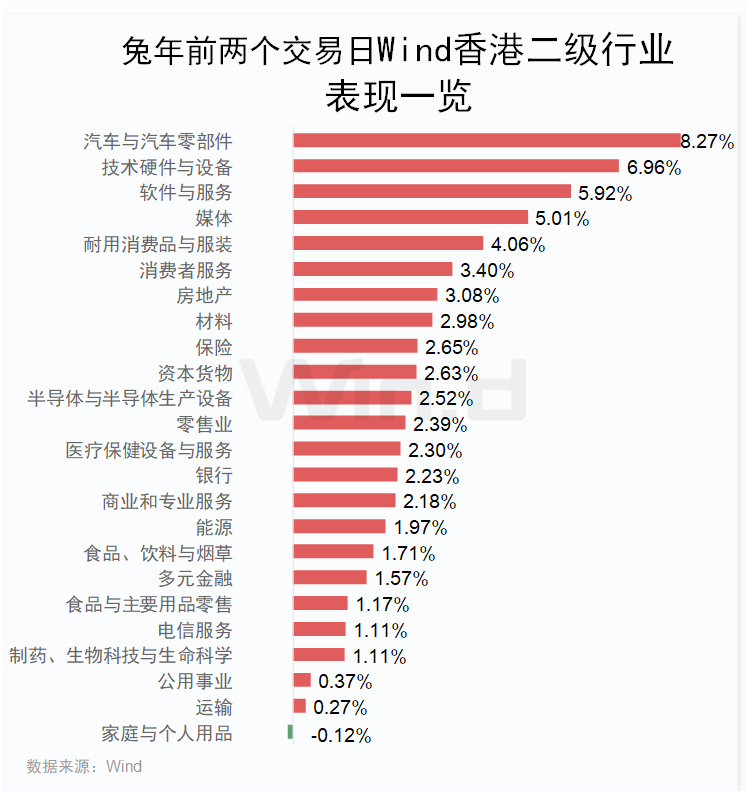 港股延时行情提示_港股牛市一般牛多久_未来可期：2025年A股和港股的牛市延续将对市场产生的影响