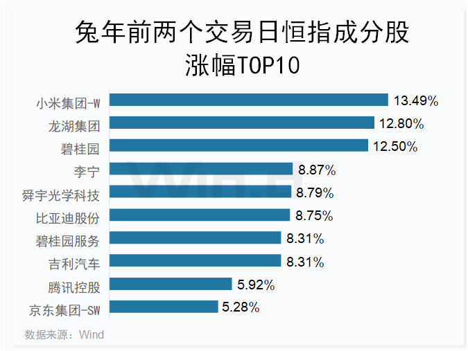 港股延时行情提示_港股牛市一般牛多久_未来可期：2025年A股和港股的牛市延续将对市场产生的影响