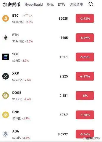 回购为央行从市场收回流动性_SOL币的回购机制与市场流动性分析：如何稳定价格_央行回收流动性