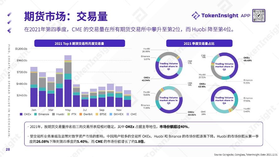 财富钱包归属机构_财富钱包多久到账_如何通过token钱包官方网站建立并维护良好的数字资产组合，实现财富的持续增长？