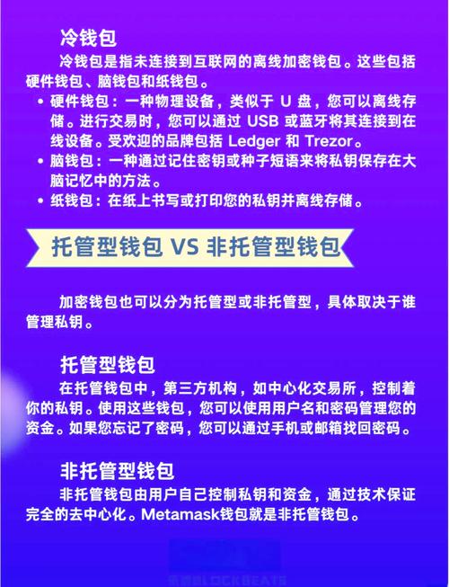 如何在token钱包官方版中利用市场冷钱包与热钱包的优势，确保资产安全与便捷。_冷钱包使用视频_冷钱包功能
