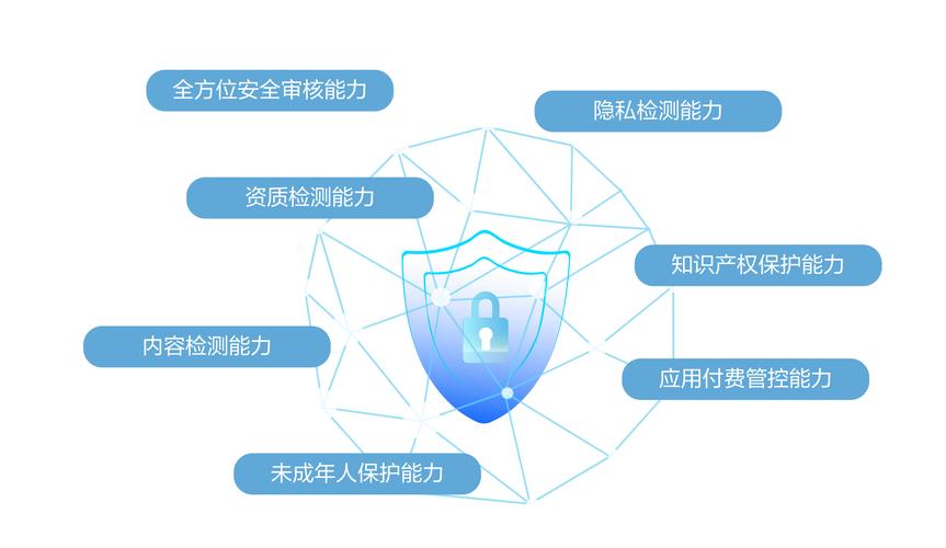 隐私政策网址填什么_imtoken官网下载地址的安全隐私政策分析_帮我确认一下隐私政策