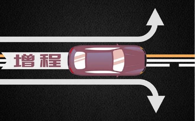 2023车市年终盘点 中国品牌强势崛起 插混增程受热捧