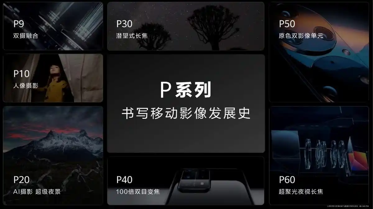 科技与生活结合_Pura系列的生活方式与科技结合_与科技结合