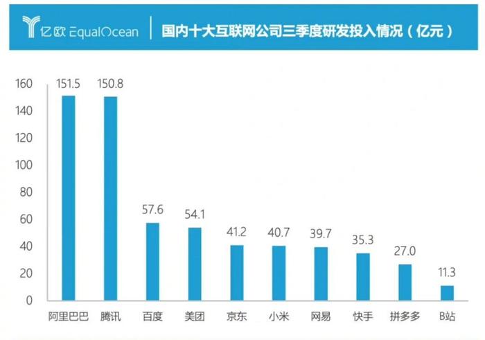 马云什么时候提出来的云计算_马云与云计算的前沿探索_马云的云计算是什么意思