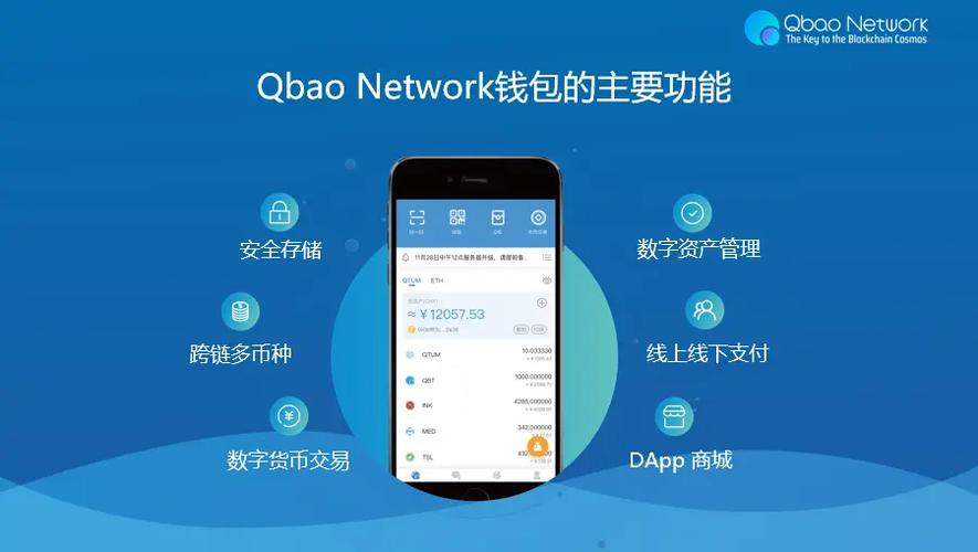 喜贷钱包app下载苹果版_小花钱包app下载_下载im钱包App的实用性及功能扩展