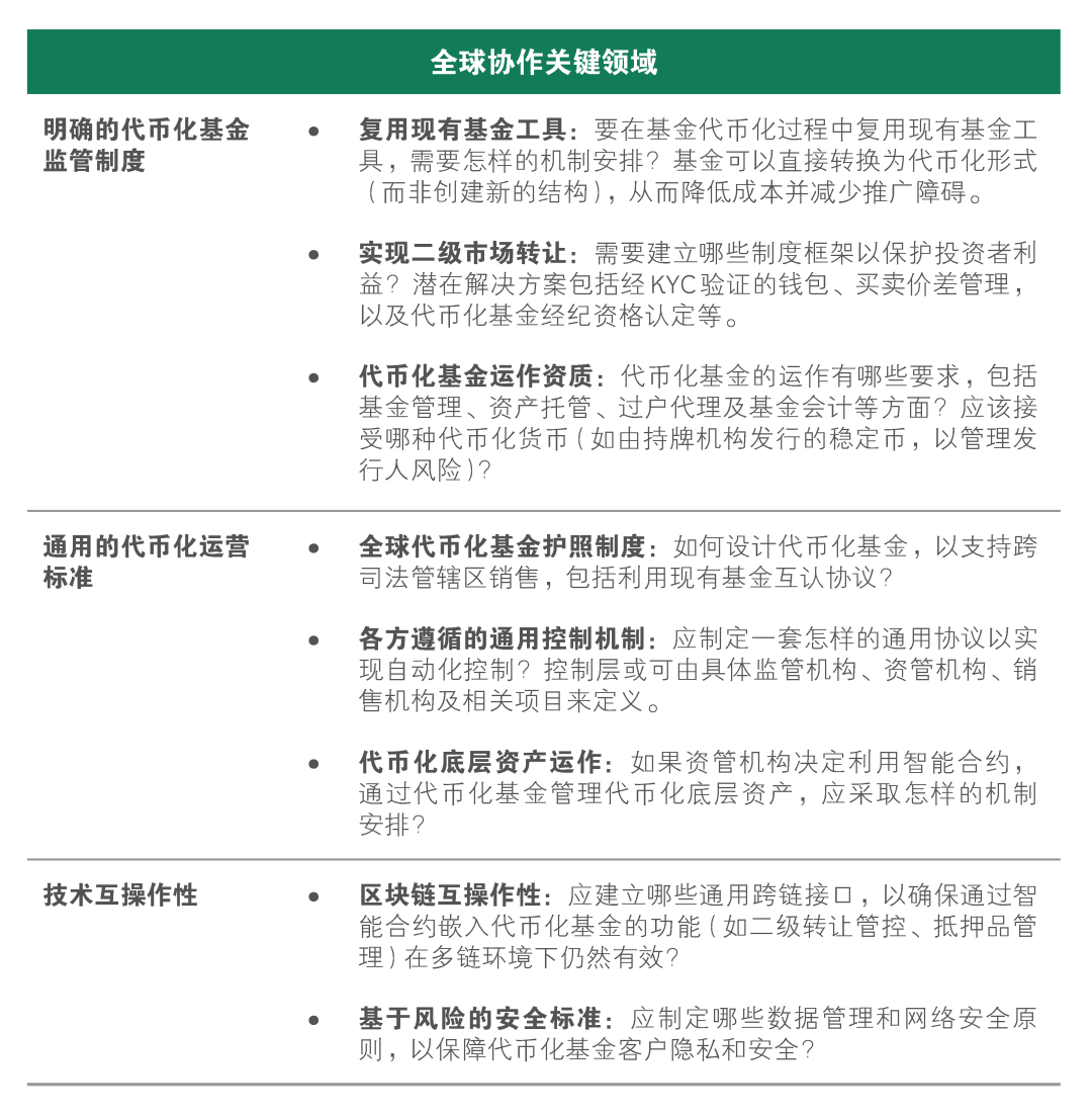 探讨加密货币如何革新传统金融产品：从贷款到投资的新选择_加密货币对金融系统的冲击_加密金融使命