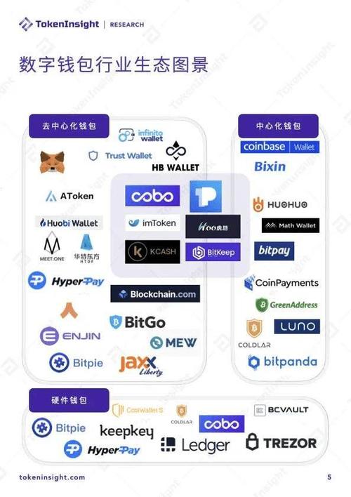 钱包交易所是什么_如何在im钱包官网版中参与数字货币投资？_数字货币钱包是什么意思
