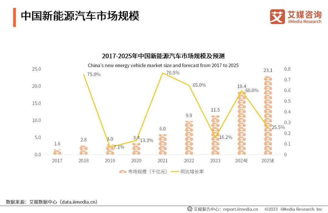 小米汽车优点_小米进军汽车行业优势_未来出行的可靠选择：小米汽车的技术优势