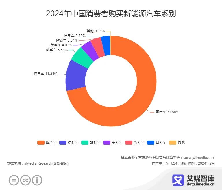 小米汽车优点_小米进军汽车行业优势_未来出行的可靠选择：小米汽车的技术优势