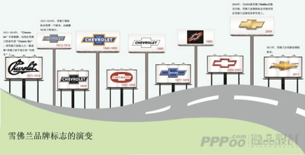 新款电动车：技术突破与购买前的考量_新款电动车：技术突破与购买前的考量_新款电动车：技术突破与购买前的考量