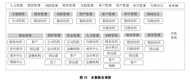 理解数字资产在环境、社会和公司治理（ESG）中的潜力：支持可持续投资_理解数字资产在环境、社会和公司治理（ESG）中的潜力：支持可持续投资_理解数字资产在环境、社会和公司治理（ESG）中的潜力：支持可持续投资