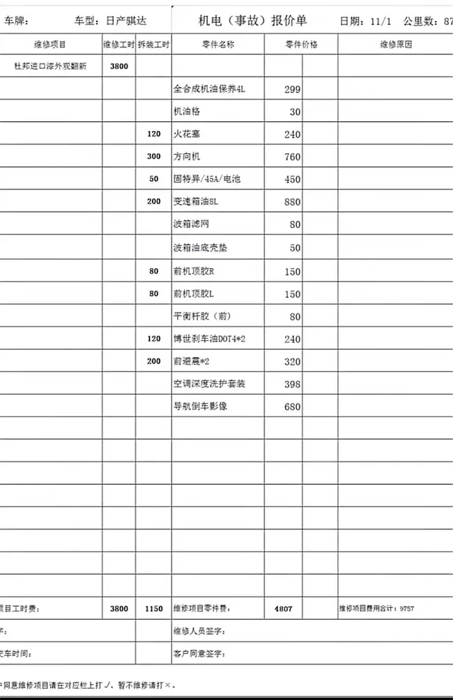 二手宝马维修费用高吗_如何维护宝马汽车的二手价值？_二手宝马维护成本太高了