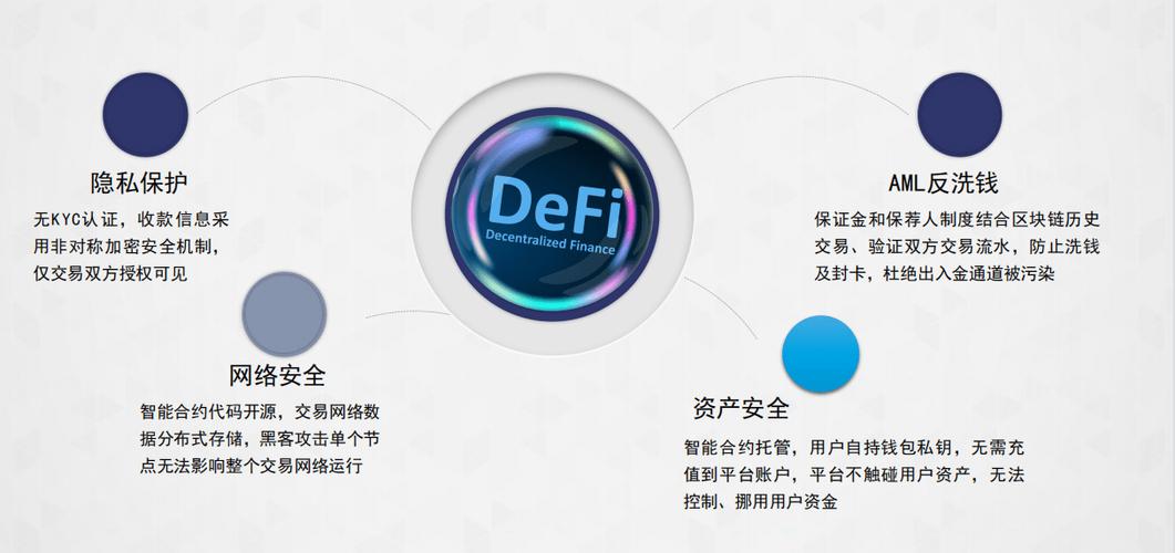 钱包官方_钱包管理平台登录页面_为何选择im钱包官网版进行数字资产管理？