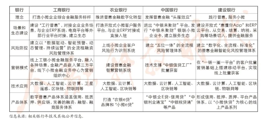 德商业银行考虑大规模裁员，金融业未来的就业形势将如何变化？_ibm将小规模裁员_当前就业形势与大学生就业准备