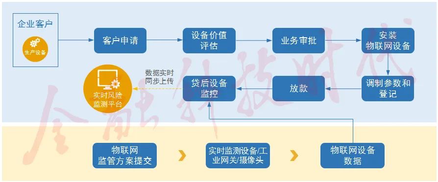 德商业银行考虑大规模裁员，金融业未来的就业形势将如何变化？_ibm将小规模裁员_当前就业形势与大学生就业准备