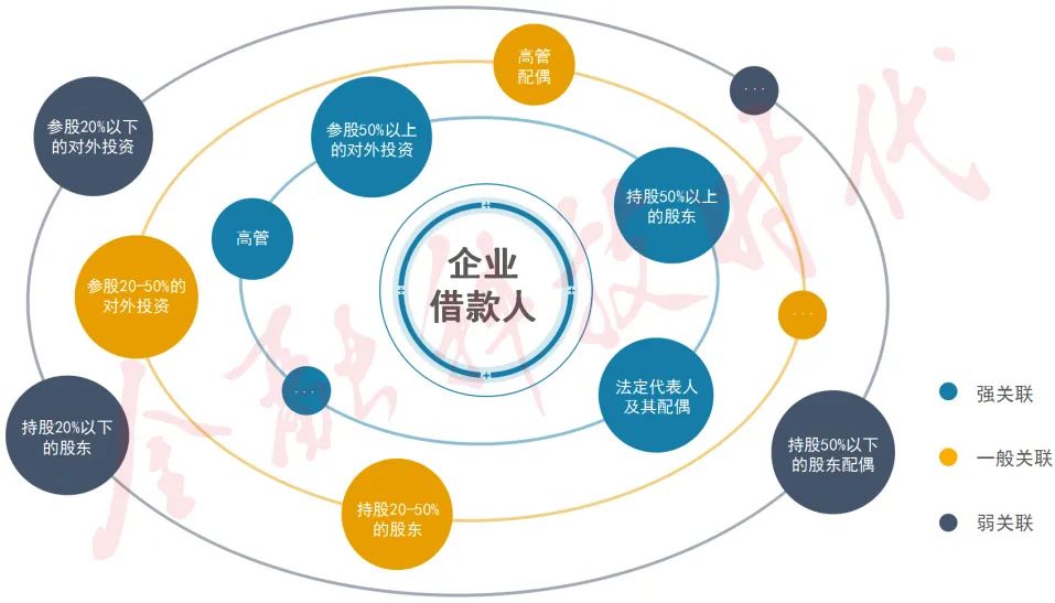 当前就业形势与大学生就业准备_ibm将小规模裁员_德商业银行考虑大规模裁员，金融业未来的就业形势将如何变化？