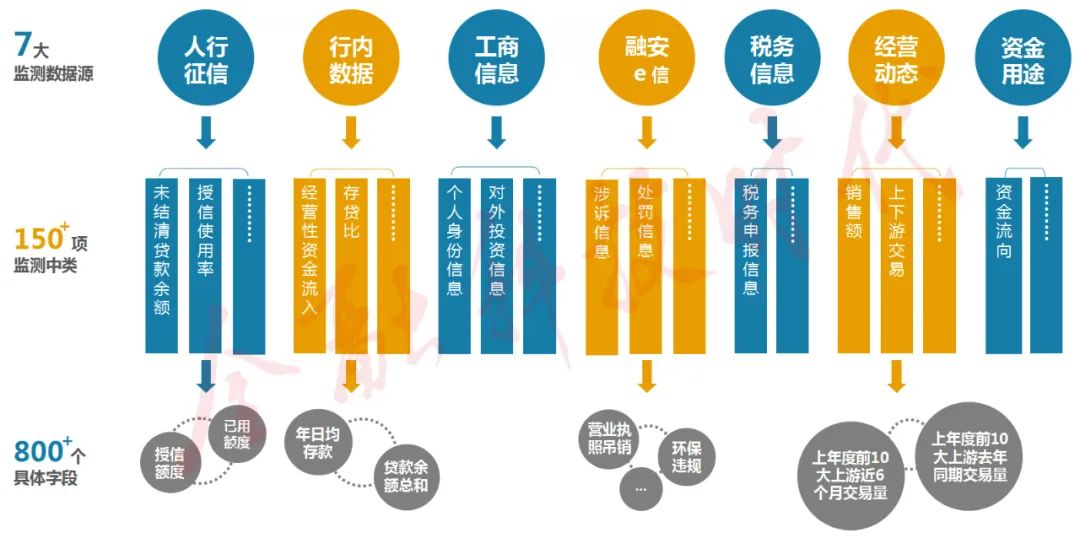 当前就业形势与大学生就业准备_ibm将小规模裁员_德商业银行考虑大规模裁员，金融业未来的就业形势将如何变化？