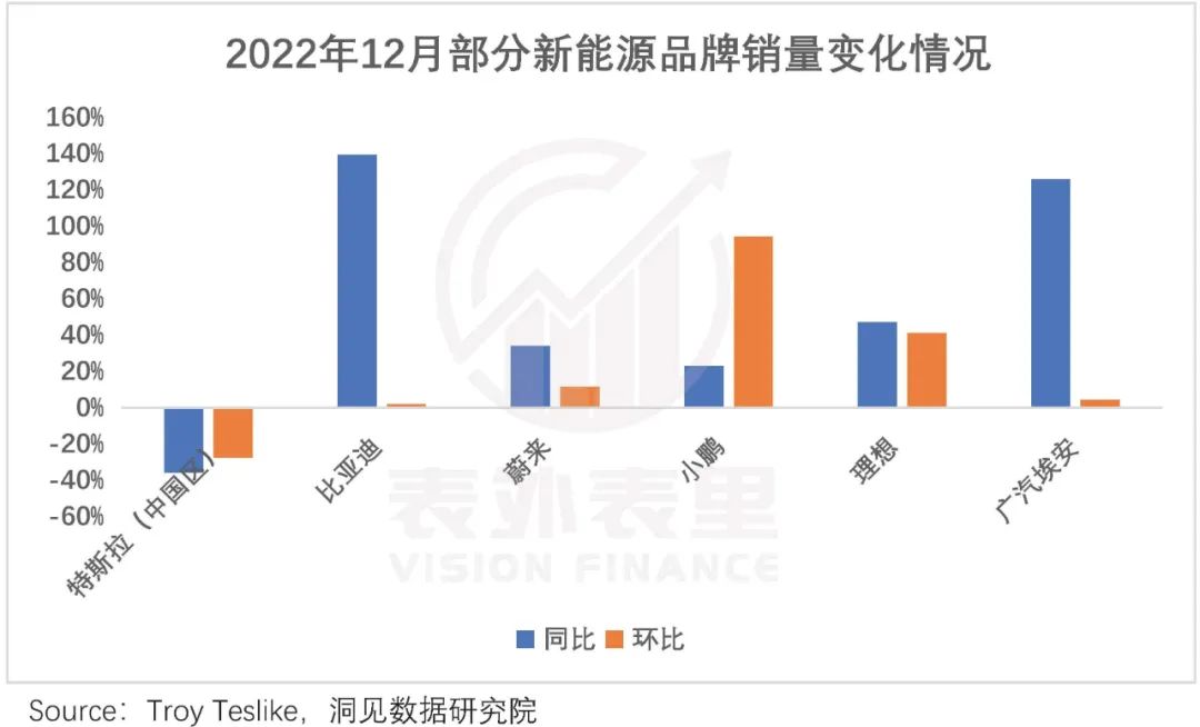 特斯拉Model Y的市场反馈与用户评价_特斯拉用户点评_特斯拉model3用户反馈