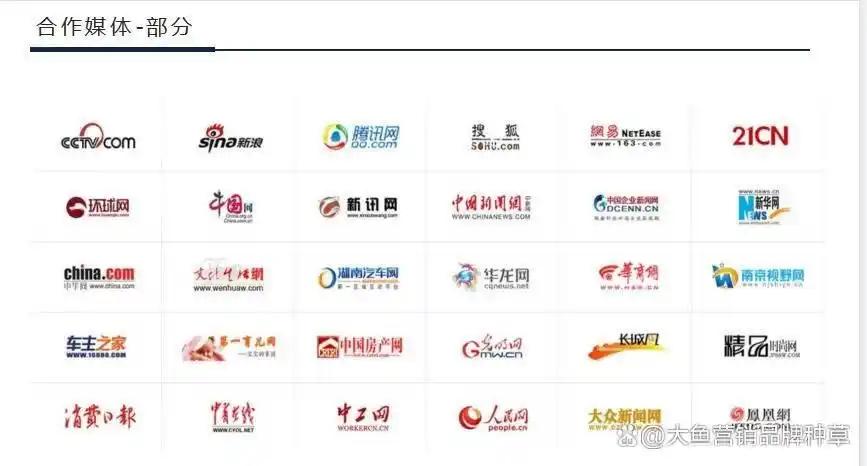 宝马形象提升品牌通过什么渠道_宝马品牌形象设计_如何通过宝马提升品牌形象？