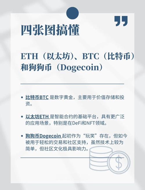 数字货币知识点_数字货币认识_如何通过token钱包网址的学习计划提升自身在数字货币领域的专业能力与知识。