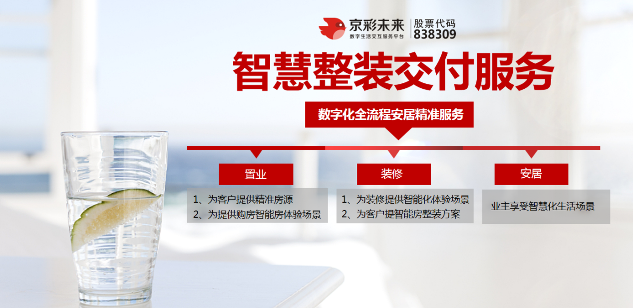 京东智能家居一套多少钱_让家居生活更智慧：选择京东智能产品_京东智能家居产品有哪些