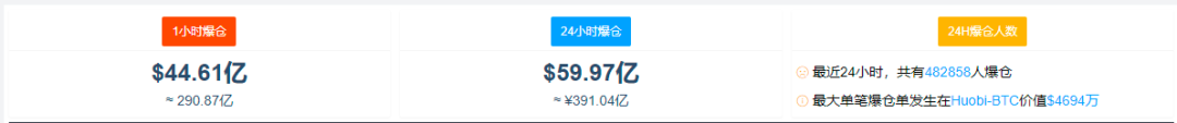 全球数字货币的竞争生态_如何从全球视野选择数字货币_数字货币全球化