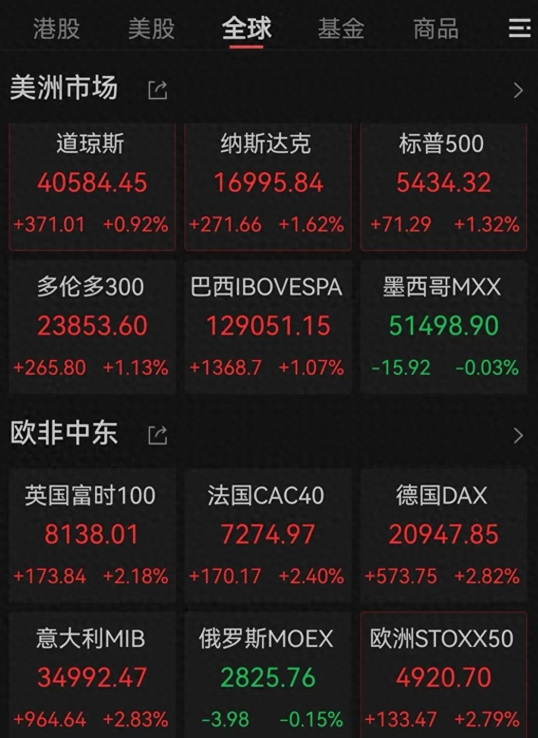 牛微信头像_微牛：_微牛：