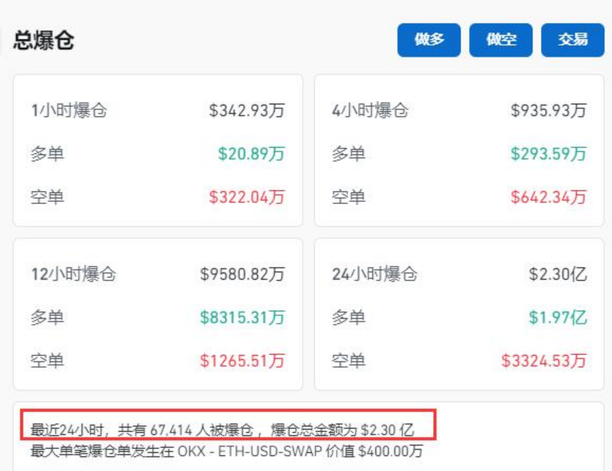 知情人士称，在竞选过程中，特朗普承诺要成为“加密总统”，以争取加密现金，而加密货币行业希望他能够兑现这一承诺，发布行政命令，建立比特币储备，确保加密货币行业能够获得银行服务，并成立加密货币委员会。_美国加密货币大会_加密货币美国