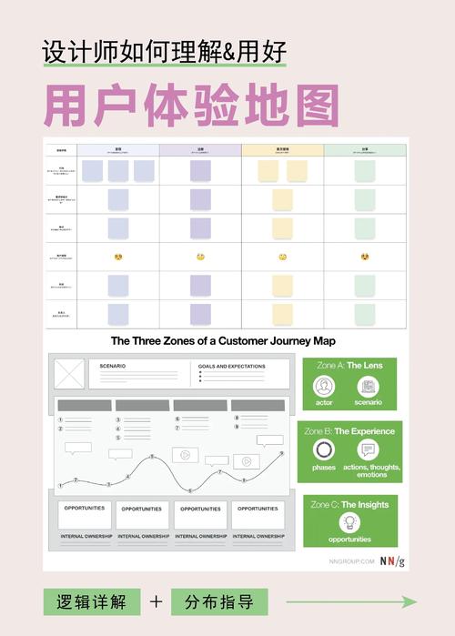 深入分析im钱包的用户反馈与改进措施，助你实现更好的数字资产管理体验！_深入体验vc++项目体验_改进自己措施