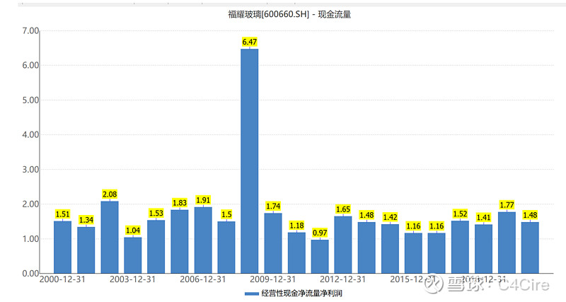 特斯拉安全理念_如何看待特斯拉的安全性_特斯拉安全特性的设计与实现