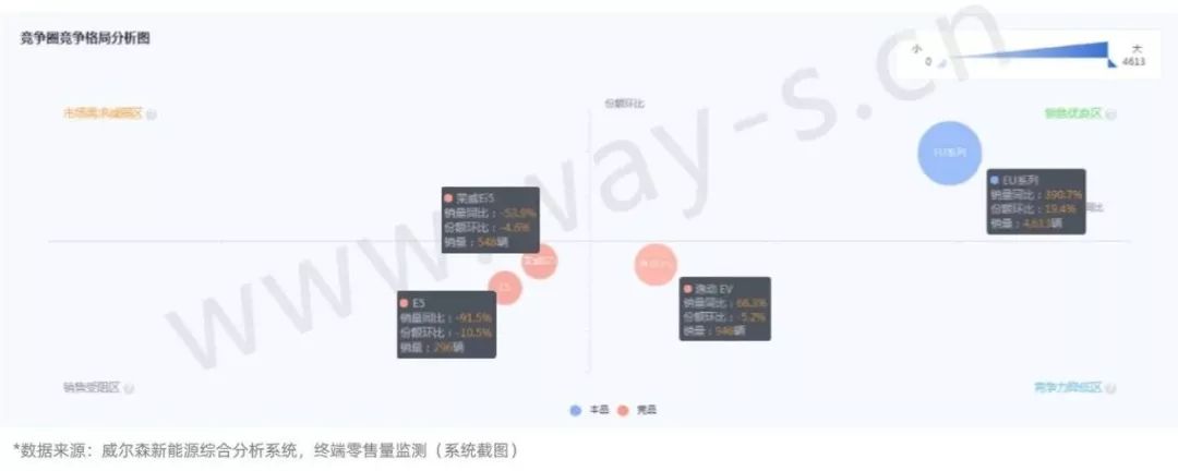 燃油汽车退出市场时间表_燃油车的回归：新能源汽车是否会遭遇滑铁卢？_燃油退市时间