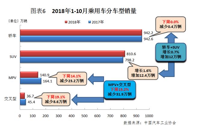 燃油汽车退出市场时间表_燃油车的回归：新能源汽车是否会遭遇滑铁卢？_燃油车退出历史舞台