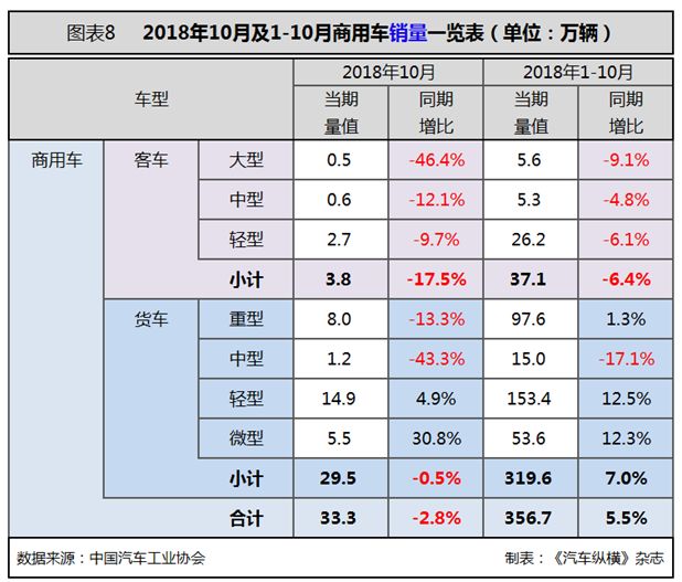 燃油汽车退出市场时间表_燃油车退出历史舞台_燃油车的回归：新能源汽车是否会遭遇滑铁卢？