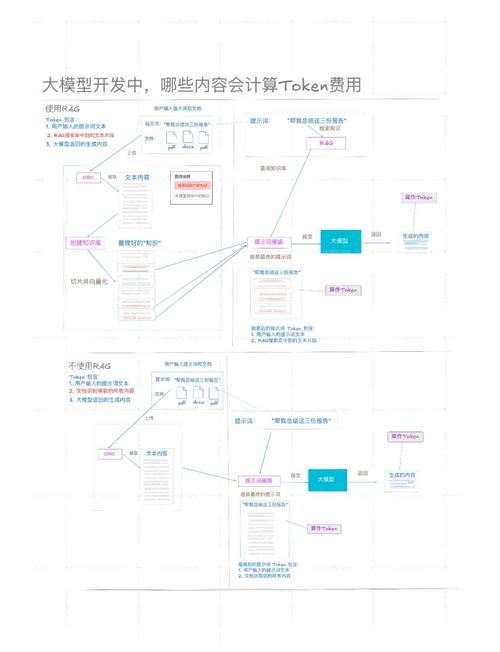 钱包金融最新公告2020_钱包金融2020年最新消息_如何通过最新token钱包下载参与去中心化金融（DeFi）的投资，实现财富的增长与保值？
