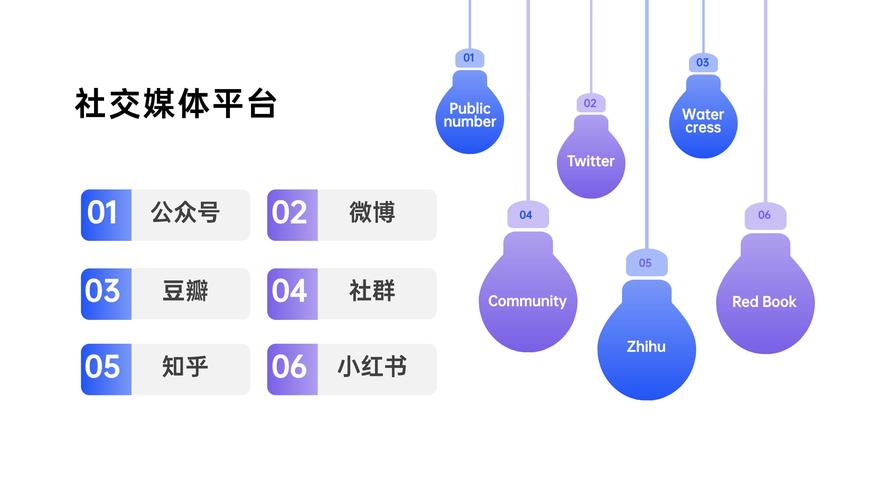 策划人网站_策划宝网站_imToken官网版的活动策划与用户参与