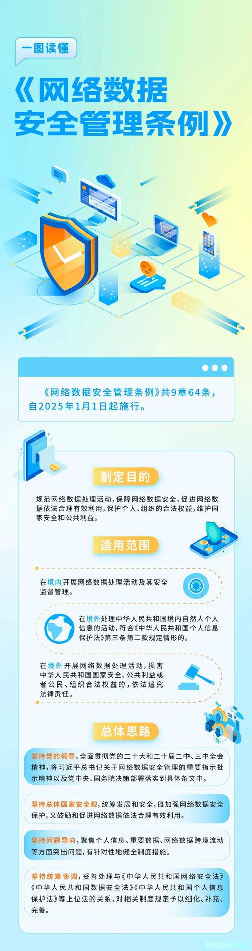 数字安全和个人隐私保护_隐私数据保护条例_token最新下载的用户隐私政策，确保您的数据在数字世界中得到良好的保护。