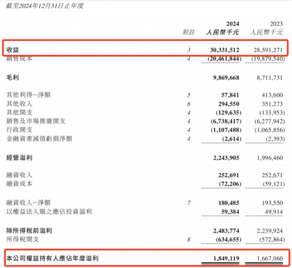 2021年宏观经济问题_39家公司预计亏损超亿元，分析宏观经济对企业的冲击_宏观亏损冲击预计经济亿元分析