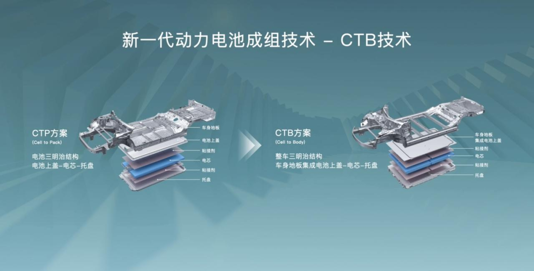 叉臂问题_双叉臂连杆_前双叉臂与后五连杆的操控优势