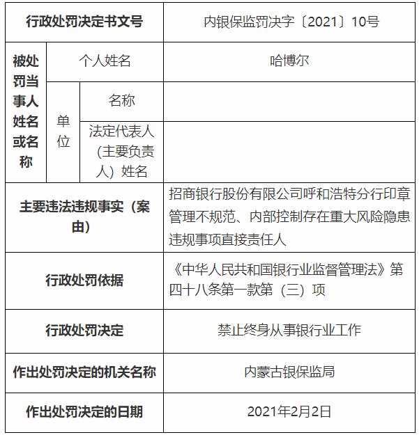 银行购买存款资金_以银行存款购入交易性金融资产_存入资金并进行购买