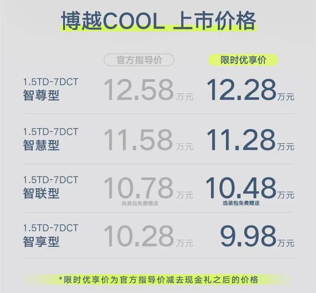比亚迪海鸥什么时候上市_海鸥电动车质量怎么样_电动汽车的新选择——比亚迪海鸥